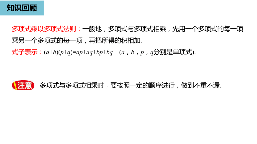 人教版八年级数学上册14.2.1平方差公式课件（20张PPT)