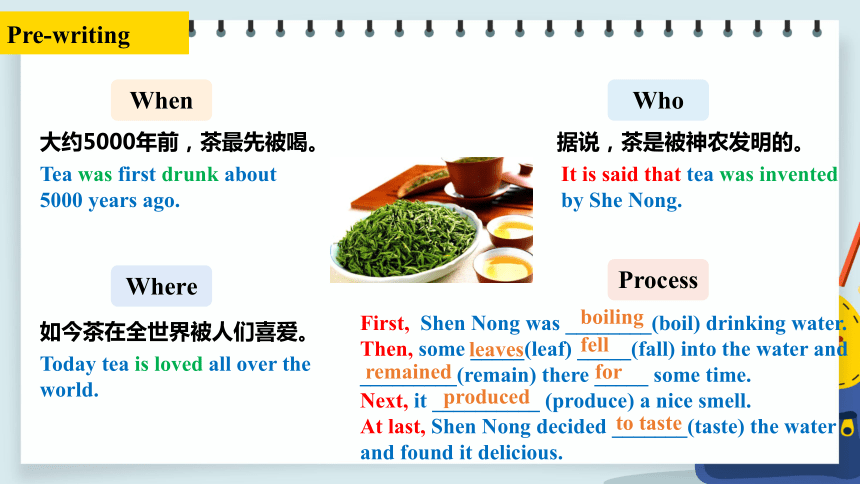 Unit 6 When was it invented？ Section B (3a~Self Check) 课件(共31张PPT) 人教版英语九年级全册