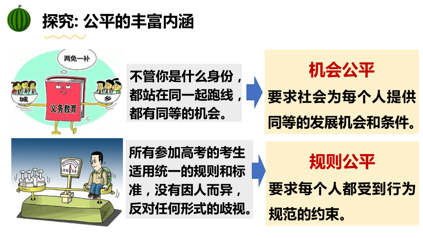 【新课标】8.1 公平正义的价值 课件（31张ppt）【2024年春新教材】