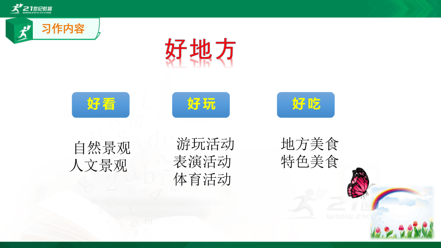 部编版四年级上册第1单元习作《推荐一个好地方》课件+素材（共22张PPT）