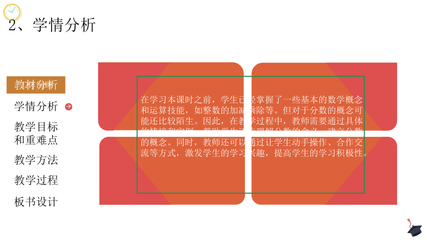 小学数学冀教版三年级下《认识几分之一》说课课件(共26张PPT)