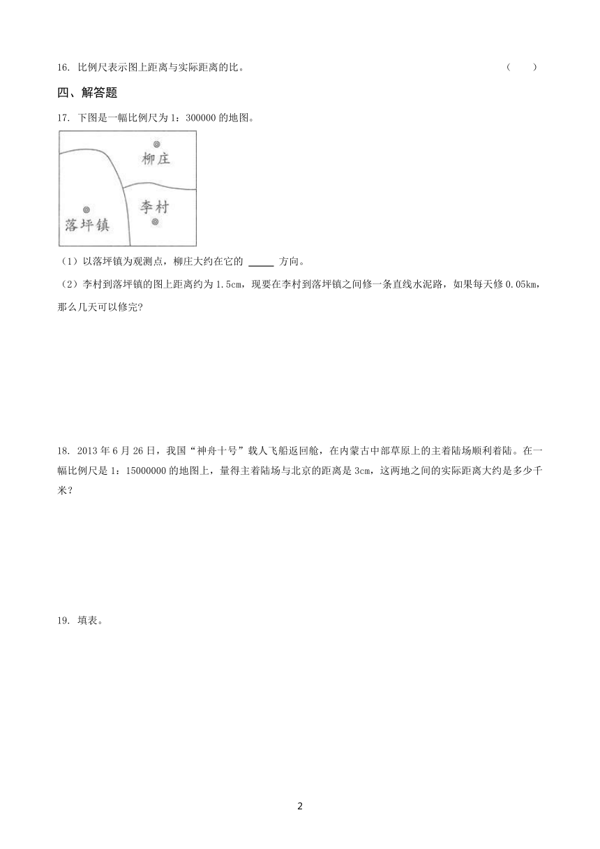 人教版六年级下册第4单元 比例同步练习（含答案）