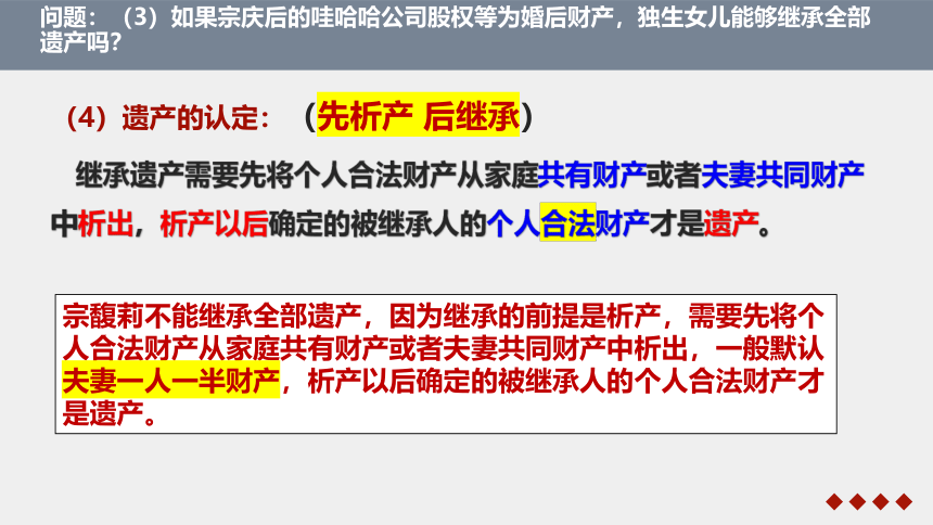 5.2薪火相传有继承 课件(共40张PPT+内嵌2个视频)-2023-2024学年高中政治统编版选择性必修二法律与生活