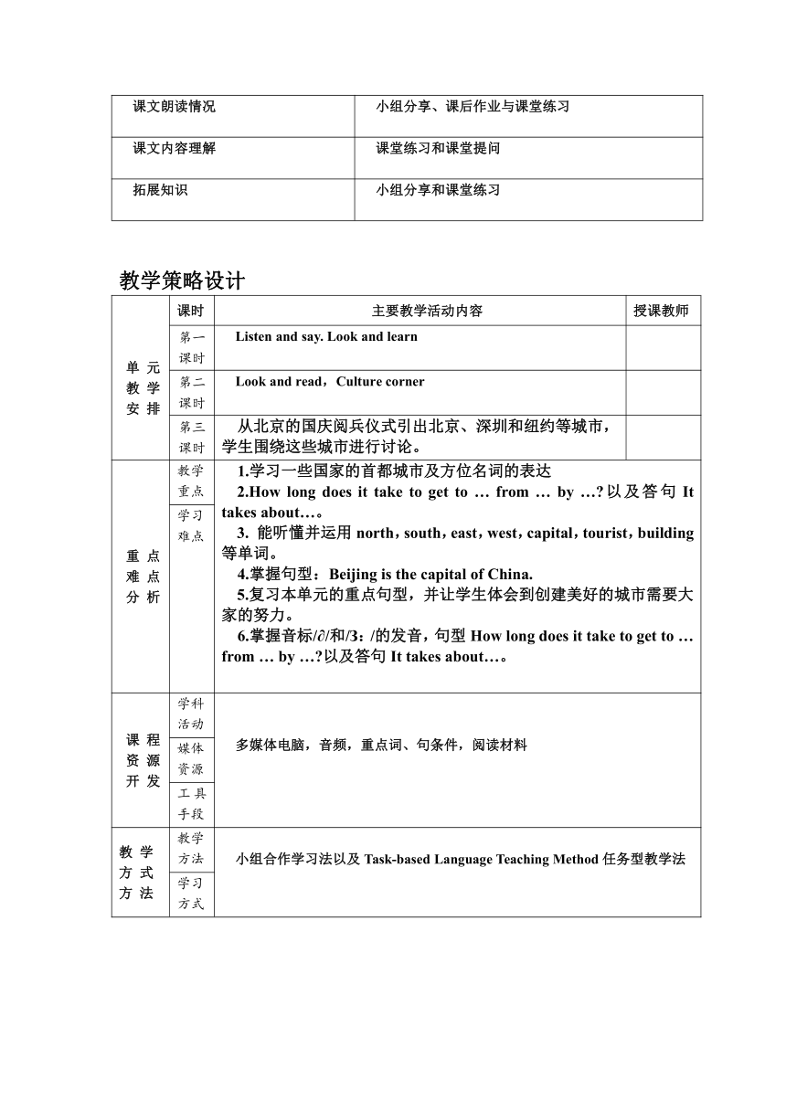 Module 3 Unit 9 Great cities of the world 教学设计（3课时 含反思）