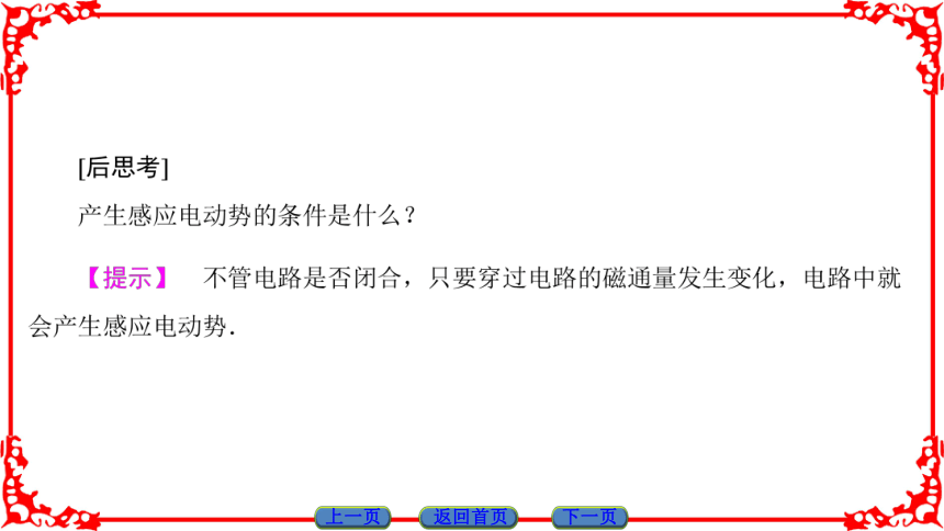 高中物理人教版选修3-2（课件）第四章 电磁感应 法力第电磁感应   54张PPT