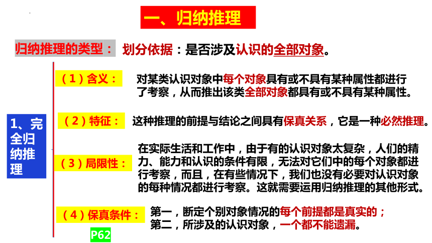 高中政治统编版选择性必修3 7.1归纳推理及其方法（共26张ppt）