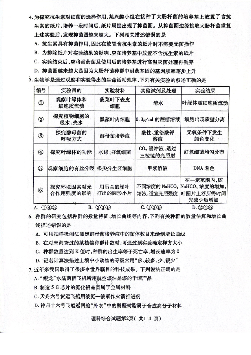 山西省临汾市2024届高三下学期高考考前适应性训练考试（三）理综试卷（图片版，含部分解析）