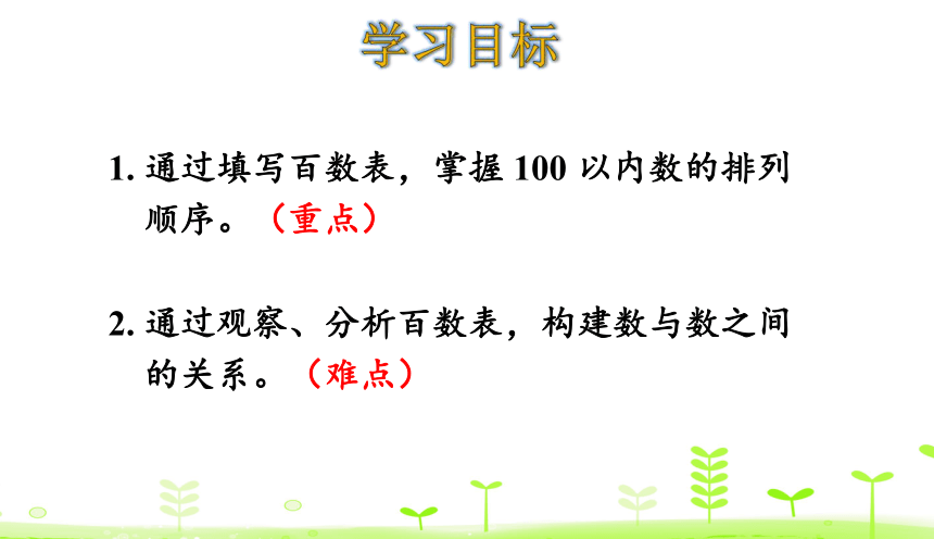 人教版数学一下4.4 数的顺序  课件（18张ppt）