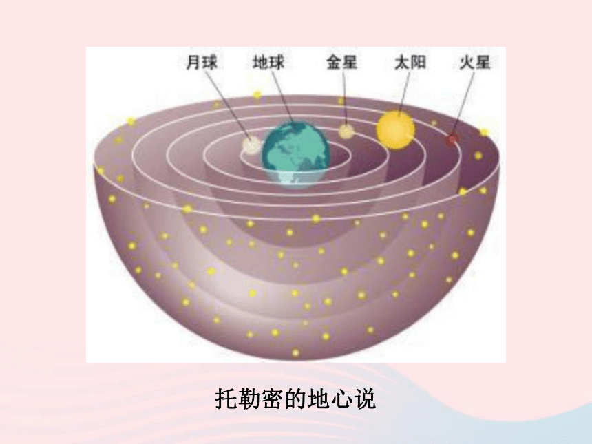 八年级物理全册第一章打开物理世界的大门第二节探索之路课件（22张）