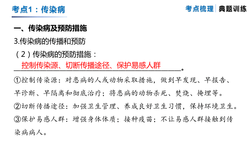 专题11 健康地生活（复习课件）-备战2024年中考生物一轮复习专题精练（苏科版）(共21张PPT)