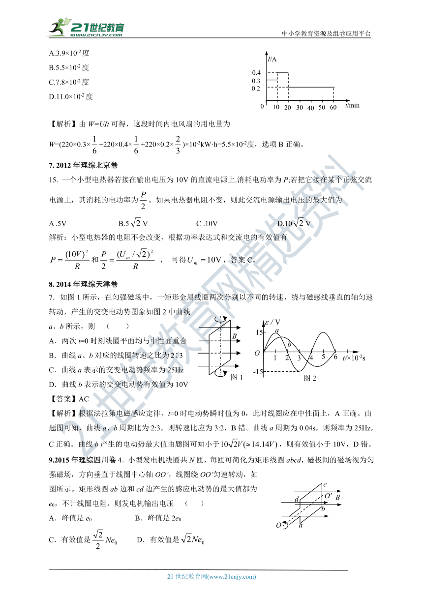 2011-2020年高考物理试卷分类汇编之062.交流电的变化规律（含答案及解析）