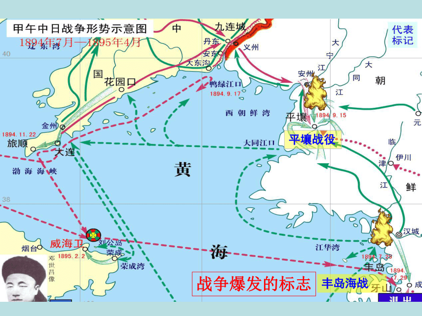 第5课 甲午中日战争与列强l瓜分中国狂潮 课件（30张）