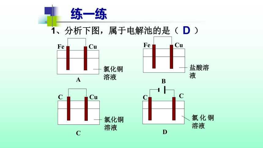 人教版选修4第四章第三节电解池23ppt