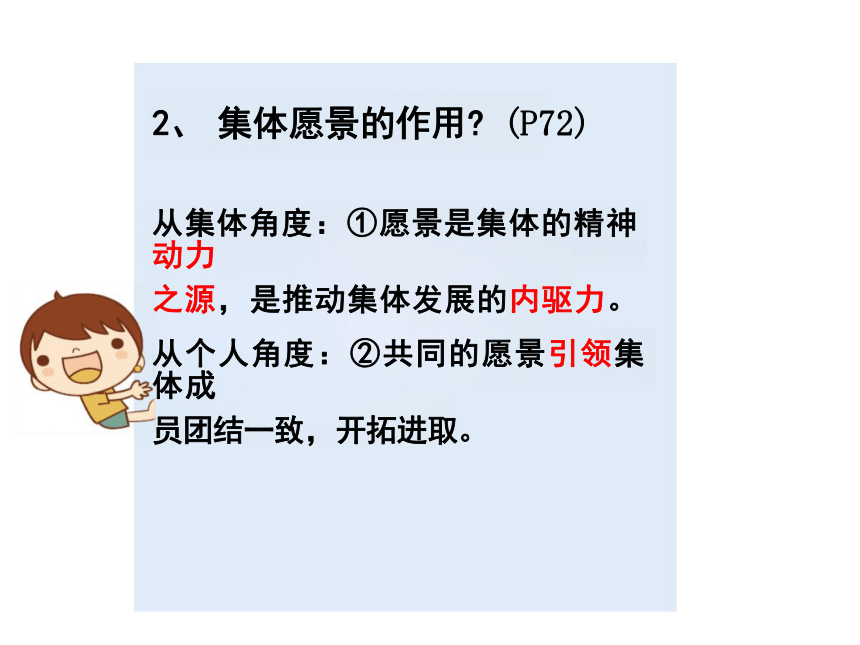 8.1 憧憬美好集体  课件(共21张PPT)-2023-2024学年统编版道德与法治七年级下册