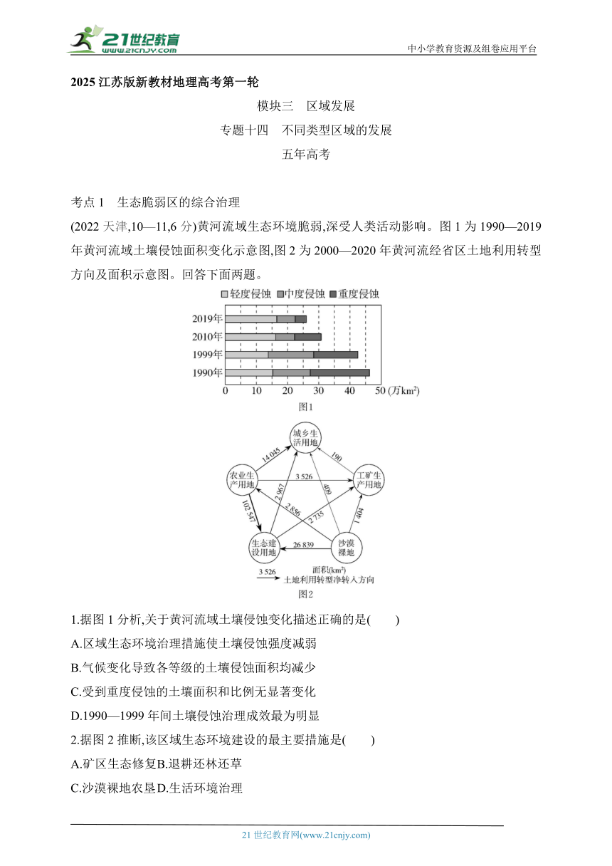 2025江苏版新教材地理高考第一轮基础练习--专题十四 不同类型区域的发展（含答案）