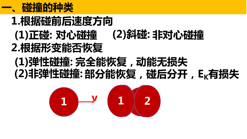 物理人教版（2019）选择性必修第一册1.5弹性碰撞和非弹性碰撞  课件（共53张ppt）