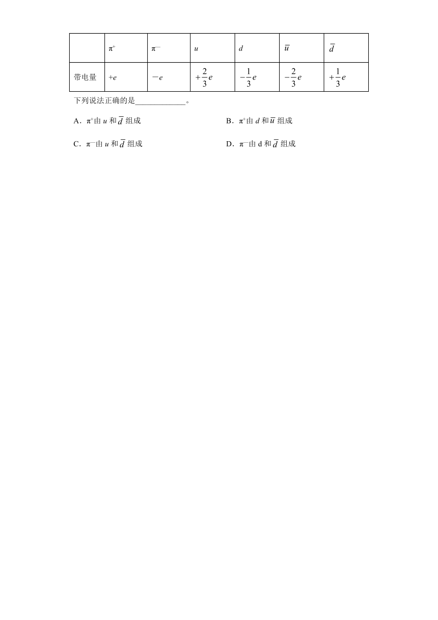 江门市艺华高中2019-2020学年高中物理粤教版选修3-5：4.7小粒子与大宇宙 质量检测（含解析）