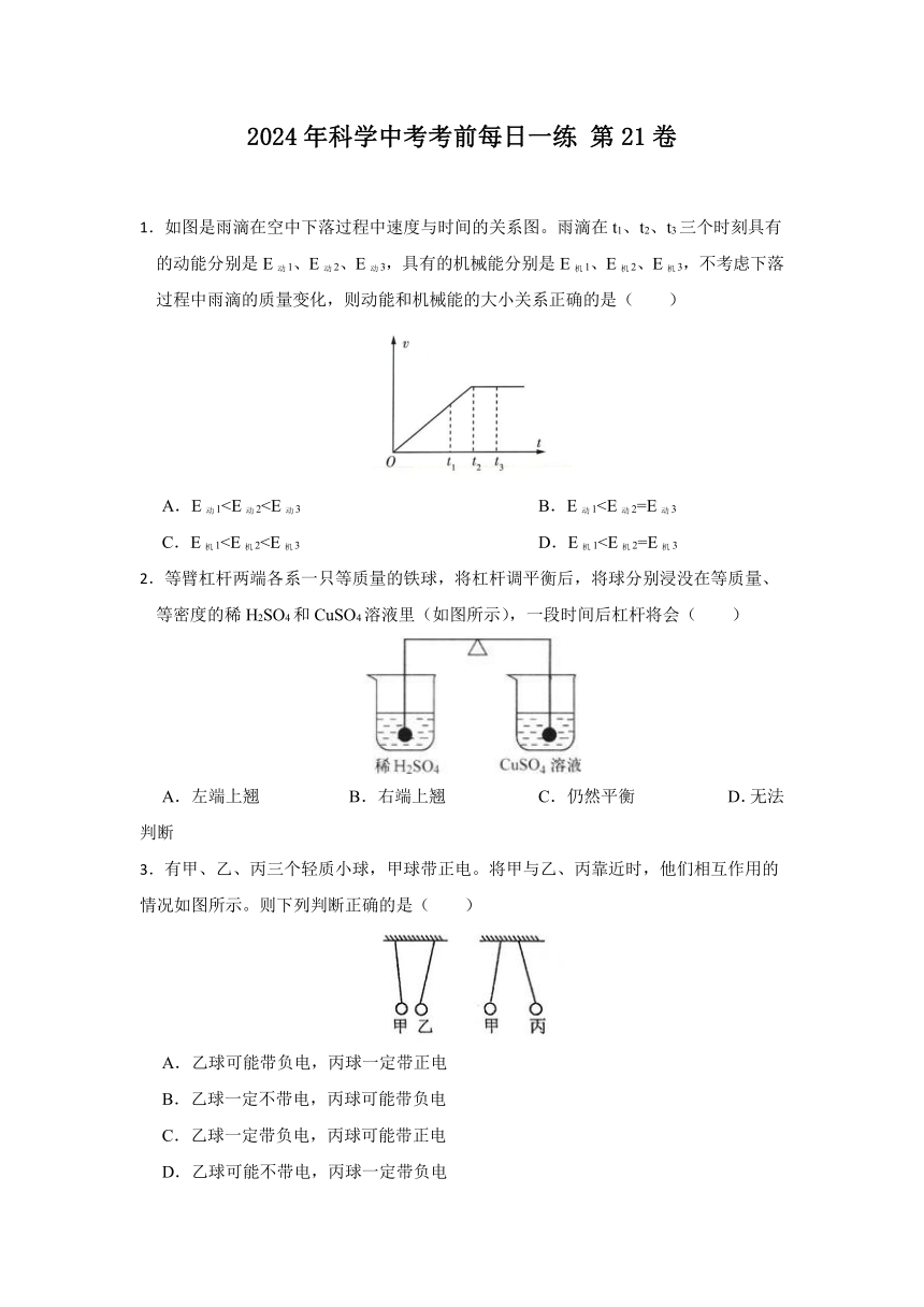 2024年浙江省科学中考考前每日一练 第21卷（含解析）