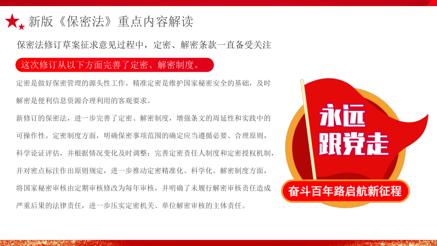 国家安全教育主题班会-----《中华人民共和国保守国家秘密法》解读学习课件(共25张PPT)