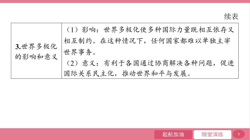 （核心素养目标）1.2 复杂多变的关系  学年课件(共20张PPT) 2023-2024学年道德与法治统编版九年级下册