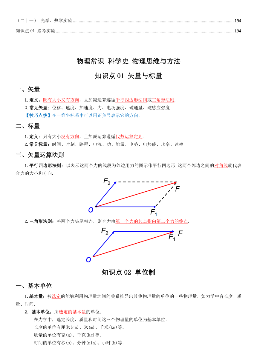 2024年高考物理知识总结（全国通用）220页