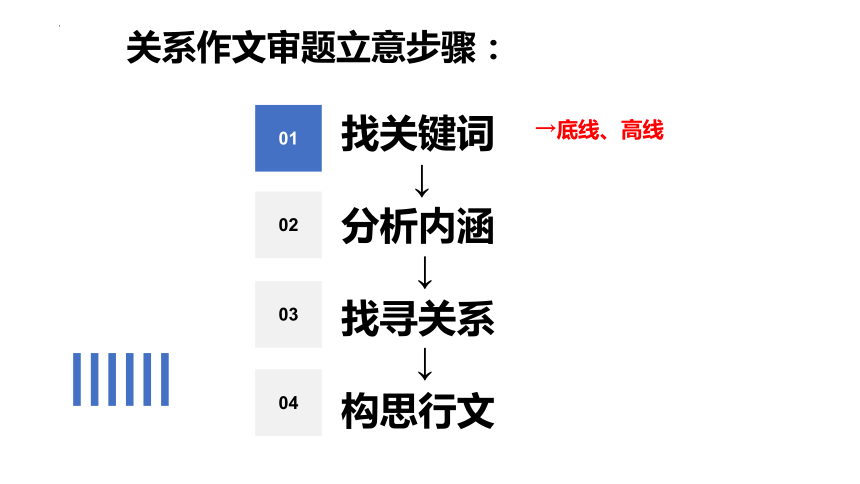 “坚持底线”作文评讲课件（共27张PPT） 2023-2024学年统编版高中语文必修下册第八单元