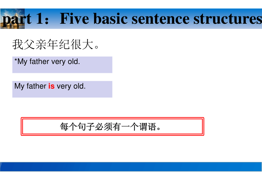 高考英语二轮专题复习：长难句分析 课件（31张PPT）