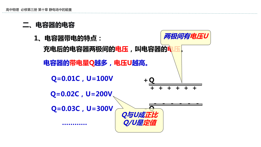 新教材物理必修第三册 10.4 电容器的电容 课件（29张ppt）