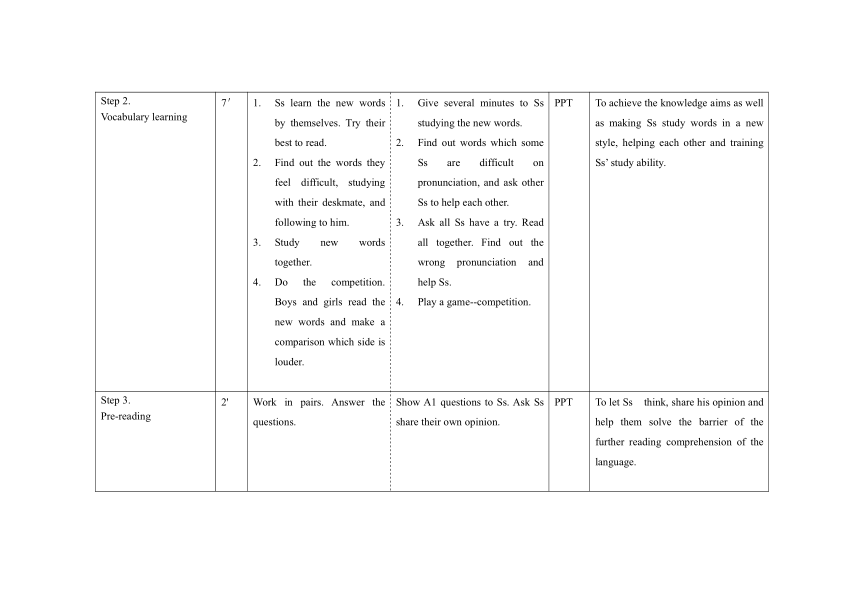 Module 5 Unit 2 You can buy everything on the Internet教学设计 （表格式）2023-2024学年外研版英语七年级下册