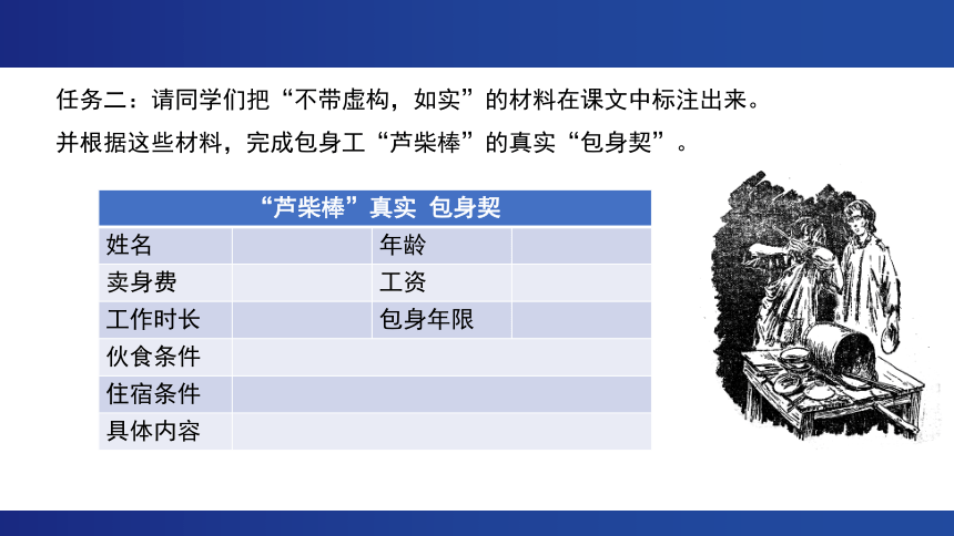 7.《包身工》课件 (共20张PPT) 2023-2024学年统编版高中语文选择性必修中册