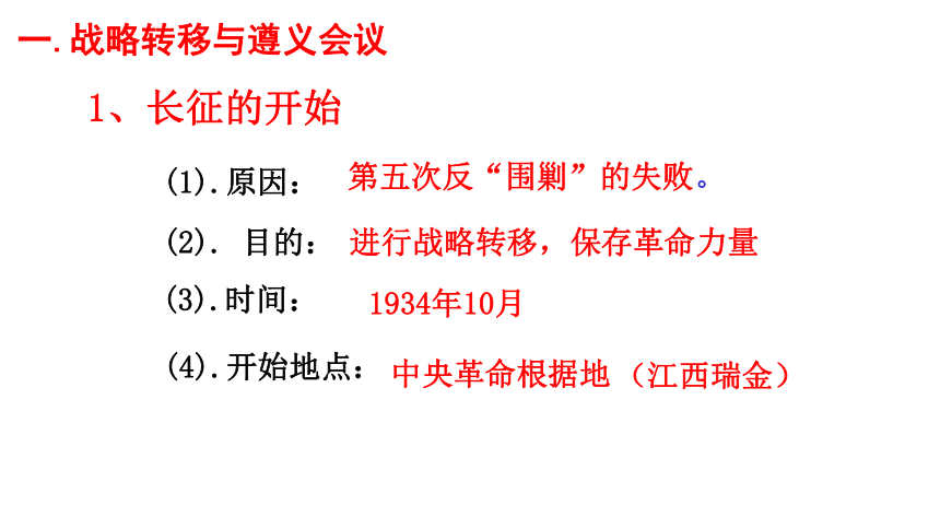 第17课  中国工农红军长征课件 (共21张PPT)