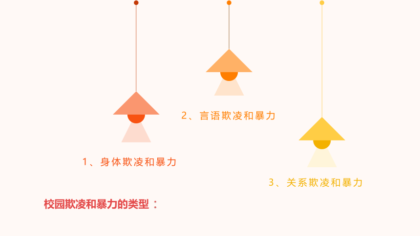 3.10 和谐校园共同维护（课件）《心理健康与职业生涯》(高教版课件）同步教学