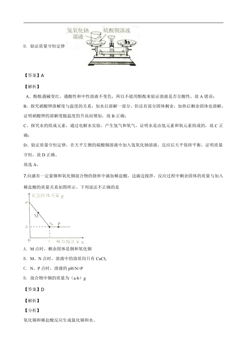 2020年河北省中考化学试卷(解析版）