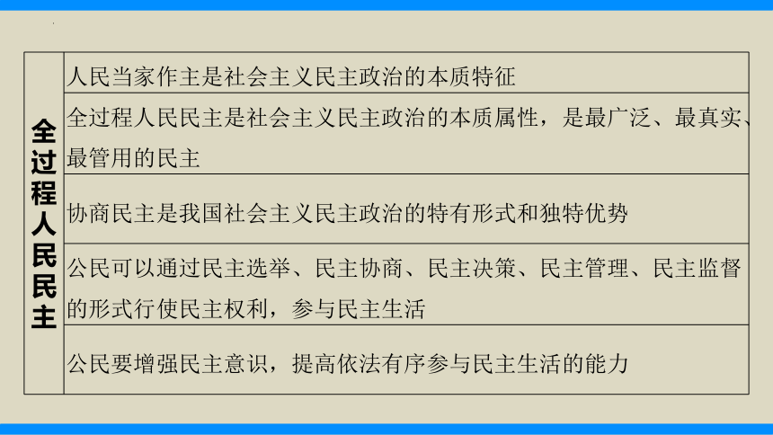 热点8　筑牢民族共同体共建中国式现代化（精讲课件）(共40张PPT)-2024年中考道德与法治必备时政热点专题解读与押题预测（全国通用）