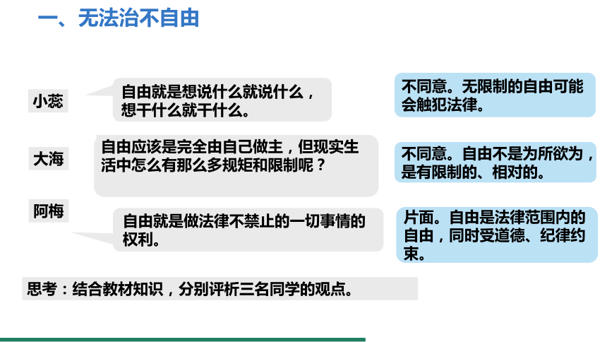 7.1 自由平等的真谛 课件（共20张PPT） 统编版道德与法治八年级下册