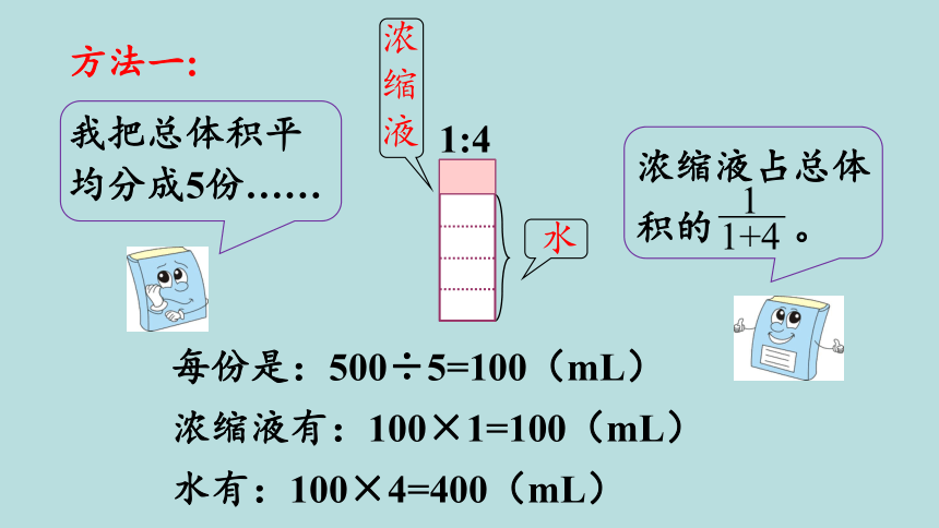 人教版数学六年级上册4.3 比的应用 课件（24张ppt）