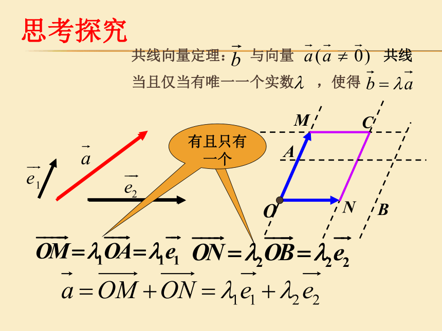 人教A版必修4第二章2.3平面向量的正交分解及坐标表示课件(共20张PPT)