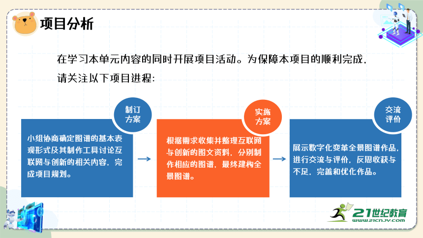 第6单元 探索1 互联网应用与新技术  课件(共30张PPT) 苏科版（2023）七下信息科技