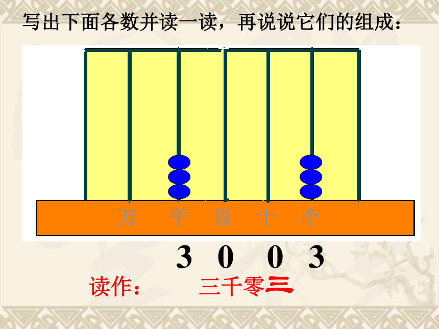 二年级下册数学课件-7.2《万以内数的读写法》人教新课标 (共23张PPT)