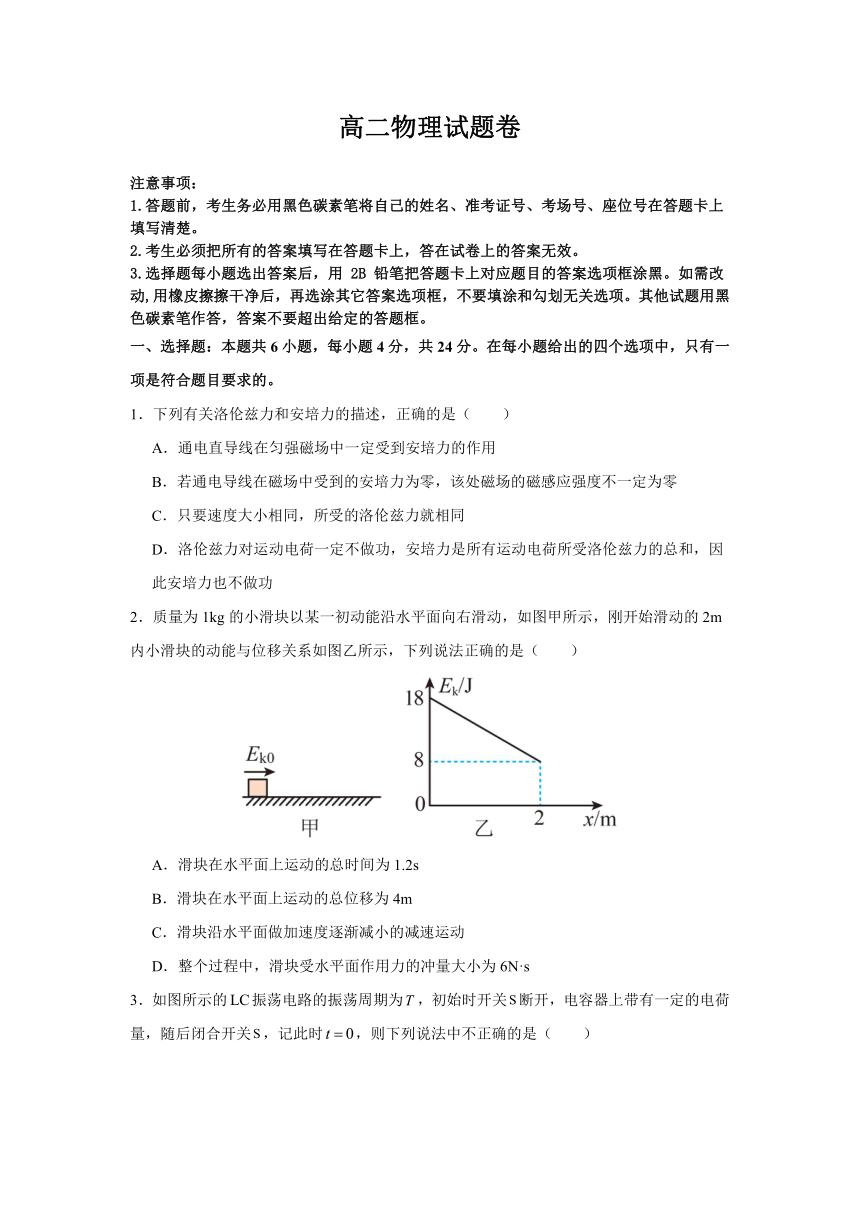 2023-2024学年湖南省浏阳市重点校联考高二下学期期中物理测试卷（含答案）