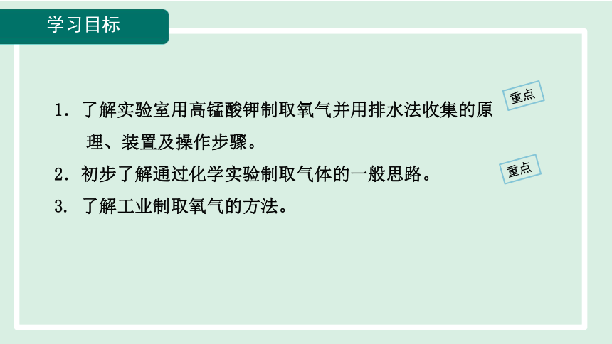 第二单元 空气和氧气 课题3 制取氧气   课件 (共30张PPT) 人教版化学九年级上册