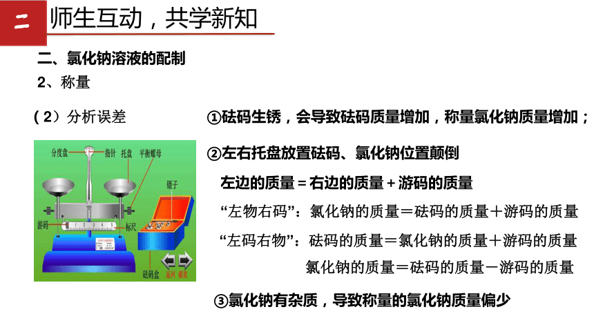 第一单元 到实验室去：配制一定溶质质量分数的溶液 课件 (共18张PPT)