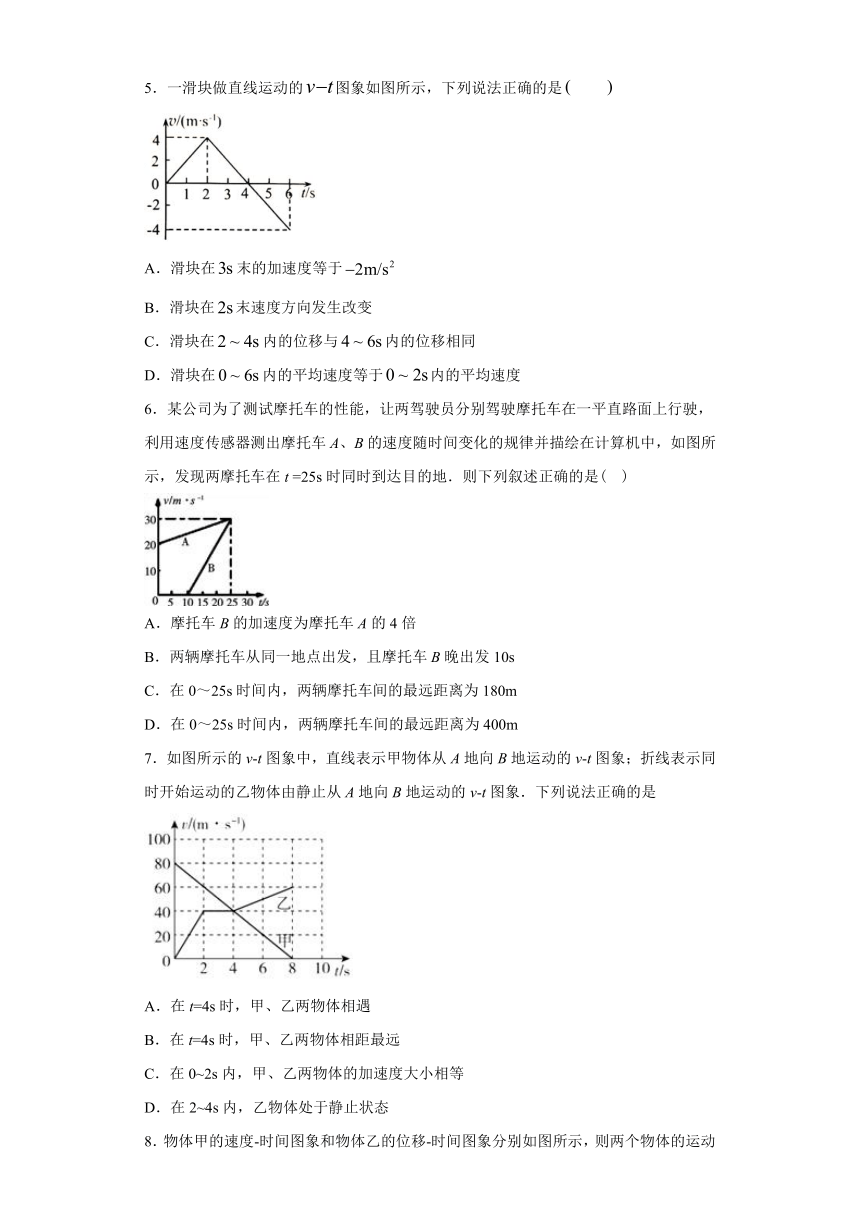 高中物理人教新课标版必修1： 匀变速直线运动的v-t图像 针对训练（含解析）