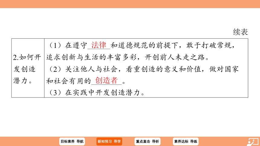 （核心素养目标）1.2 成长的不仅仅是身体 学案课件（共26张PPT）