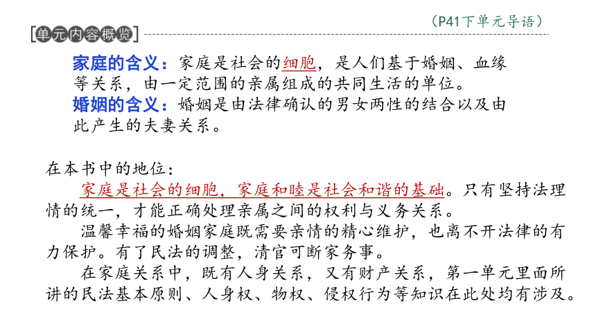 5.1 家和万事兴 课件(共27张PPT)-2023-2024学年高中政治统编版选择性必修二法律与生活