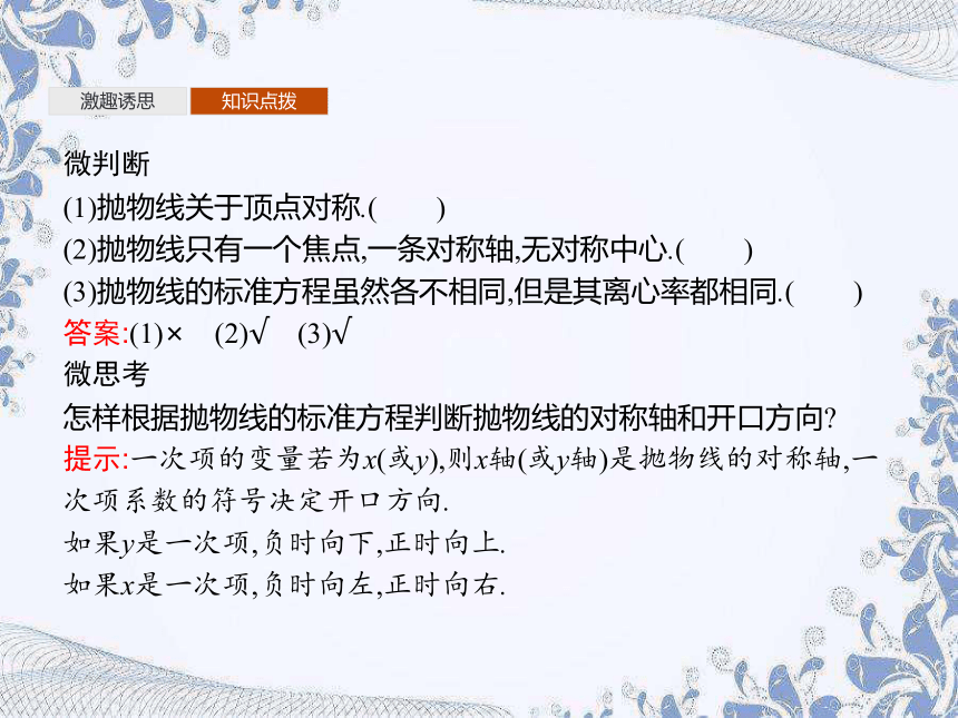 人教B版（2019）高中数学选择性必修第一册 2.7.2　抛物线的几何性质（共42张PPT）