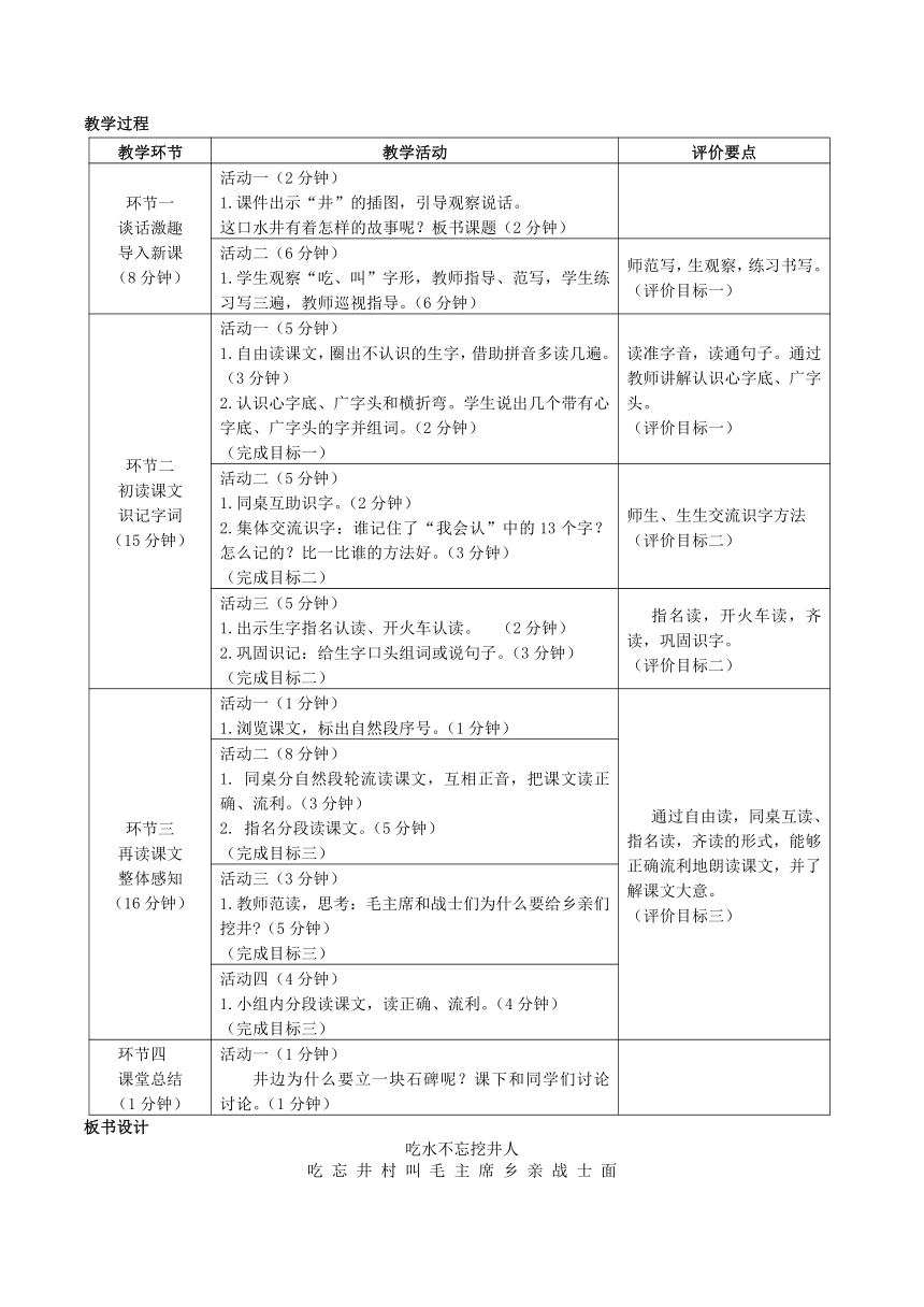 1 吃水不忘挖井人  教学设计