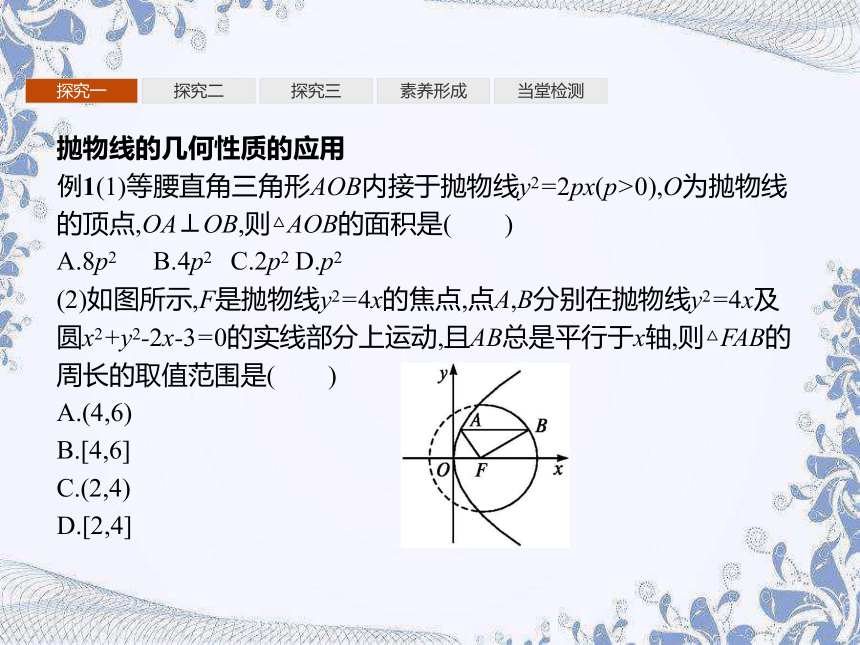 人教B版（2019）高中数学选择性必修第一册 2.7.2　抛物线的几何性质（共42张PPT）