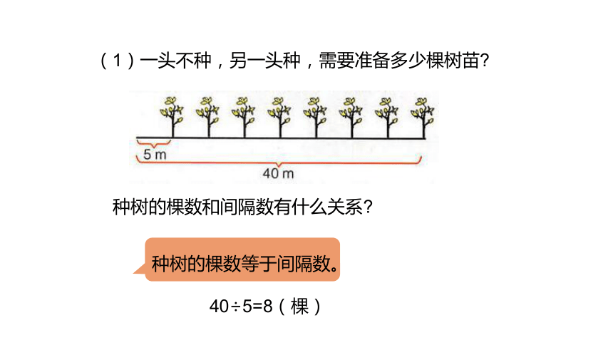 冀教版数学四年级上册第9单元探索乐园植树问题课件（24张PPT)