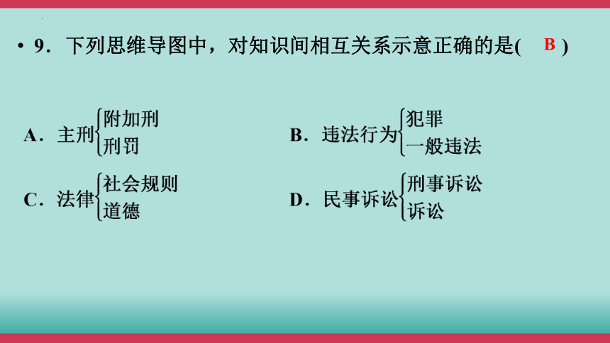 2024年中考道德与法治核心素养突破十练综合模拟课件（一）(共37张PPT)